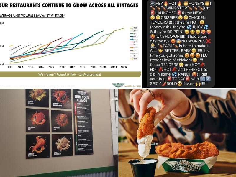 Wingstop Menu