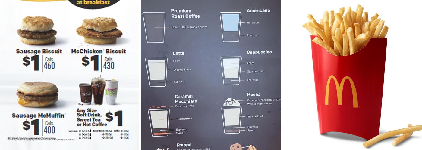 McDonald's Menu