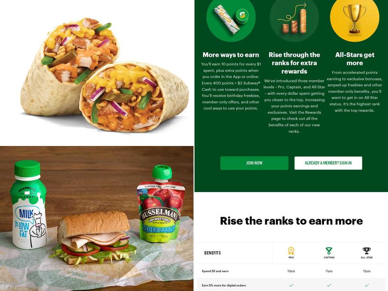 Subway Menu