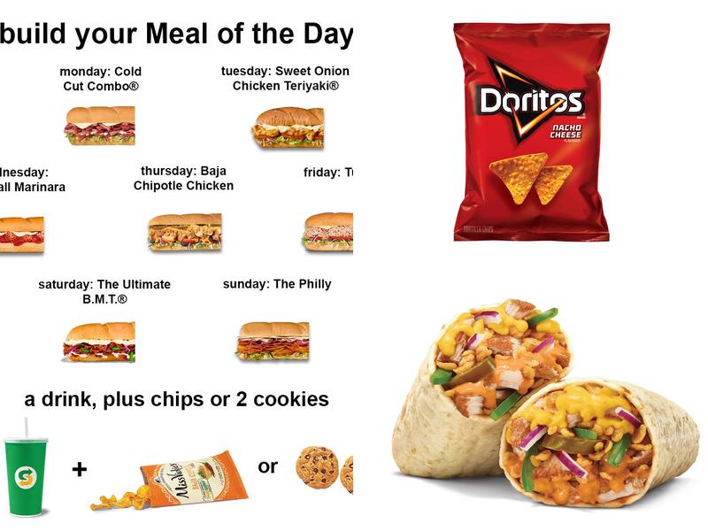 Subway Menu