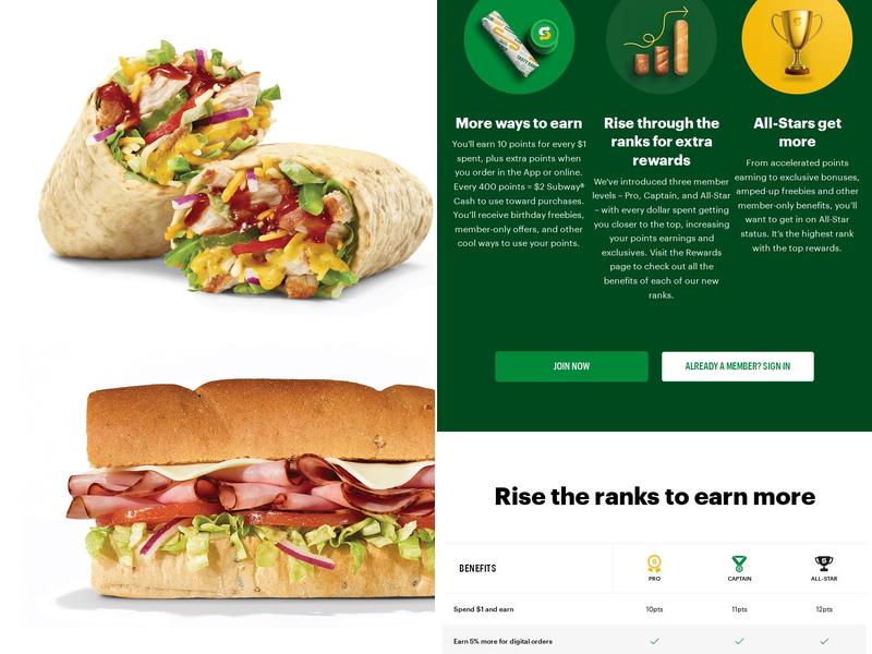 Subway Menu