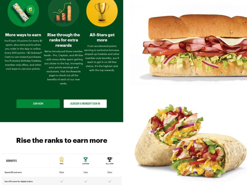 Subway Menu