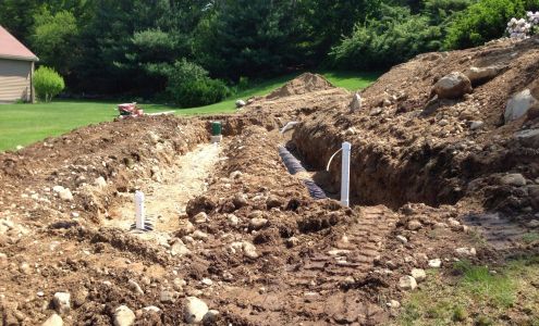 Plainville Pump & Excavating Inc. 18 High St, Plainville Massachusetts 02762