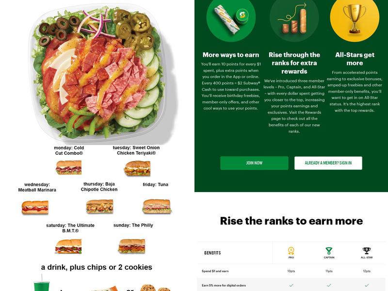 Subway Menu