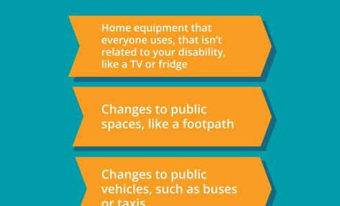 Optimal Living Therapy