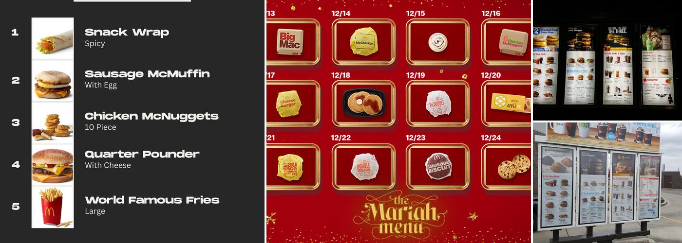 McDonald's Menu