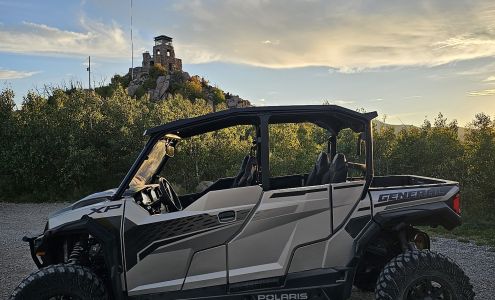 Backcountry Attitudes Ruidoso