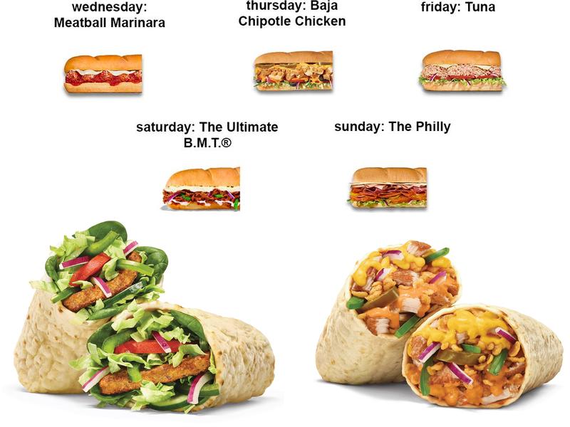 Subway Menu