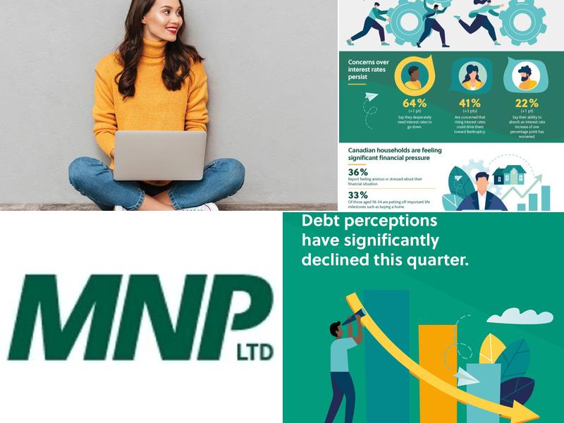 MNP Debt - Licensed Insolvency Trustees Bankruptcy & Consumer Proposals