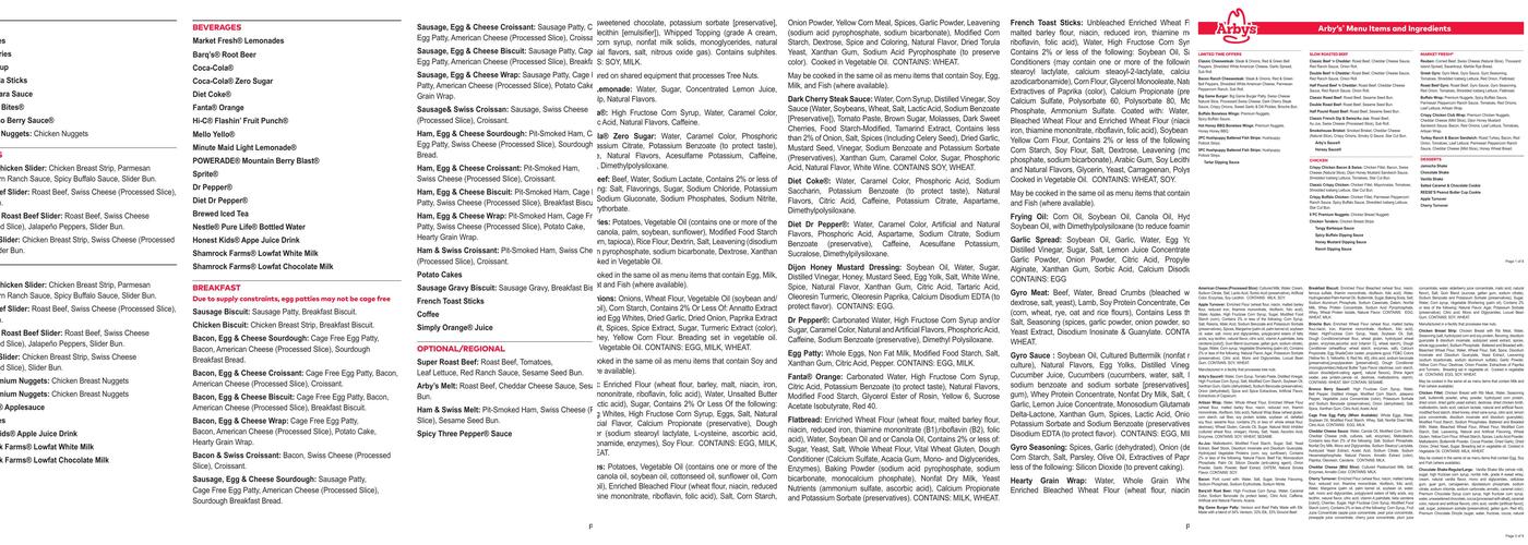 Arby's Menu