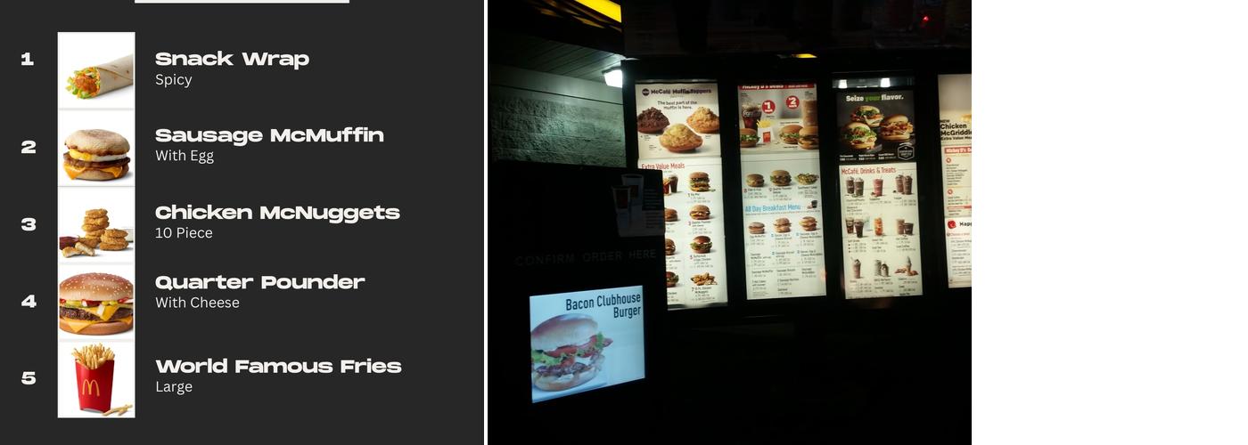 McDonald's Menu