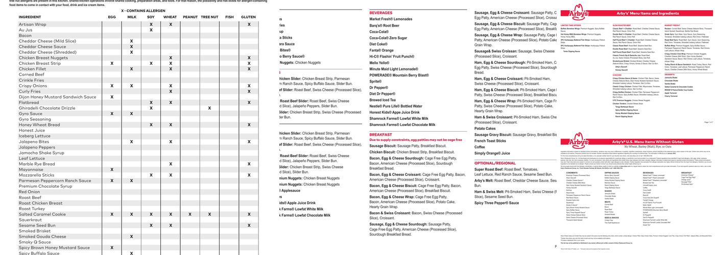 Arby's Menu