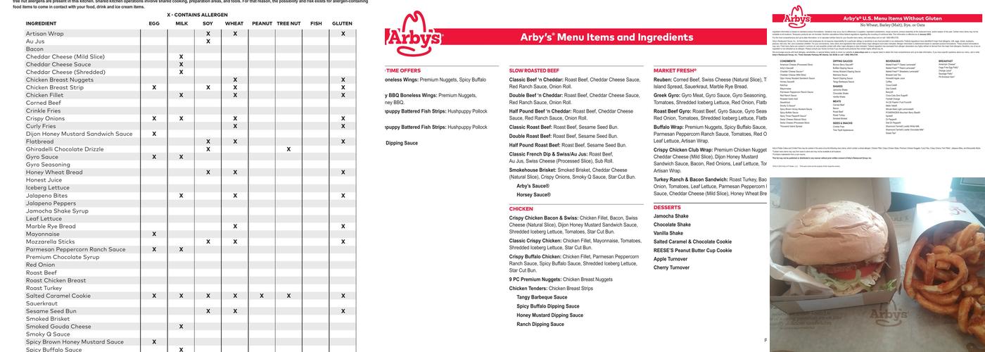 Arby's Menu