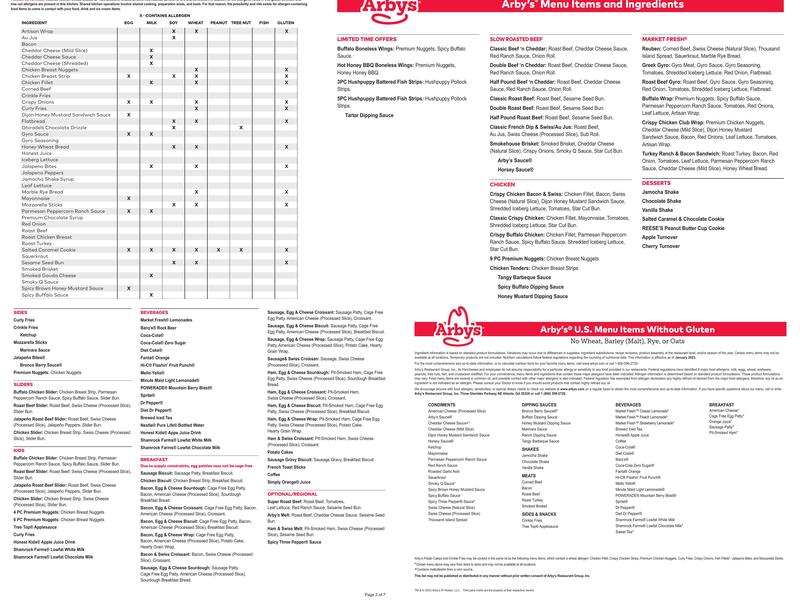 Arby's Menu