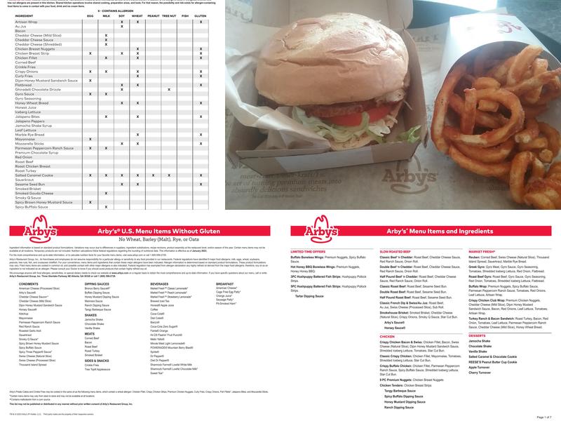 Arby's Menu