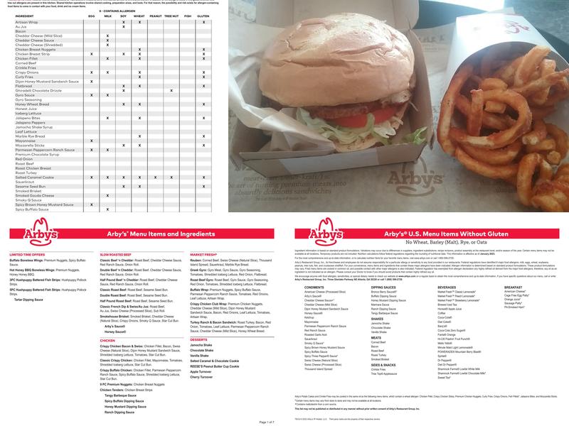 Arby's Menu