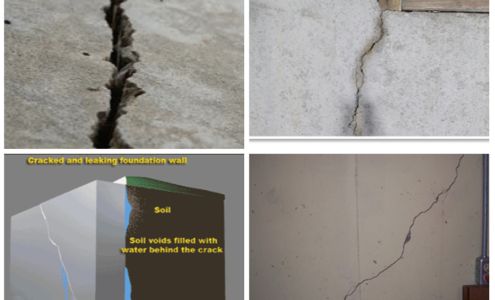 Umbrella Basement Waterproofing