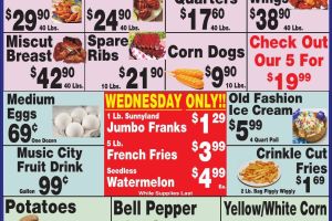 Piggly Wiggly Abbeville