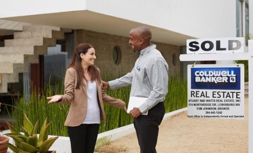 Coldwell Banker Stuart & Watts Real Estate
