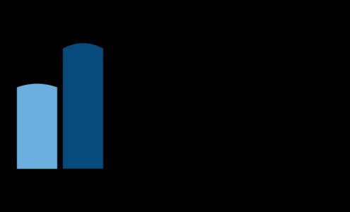 Nusko Professional Corporation 295 George St, Wiarton Ontario N0H 2T0