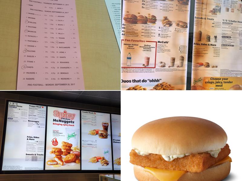 McDonald's Menu