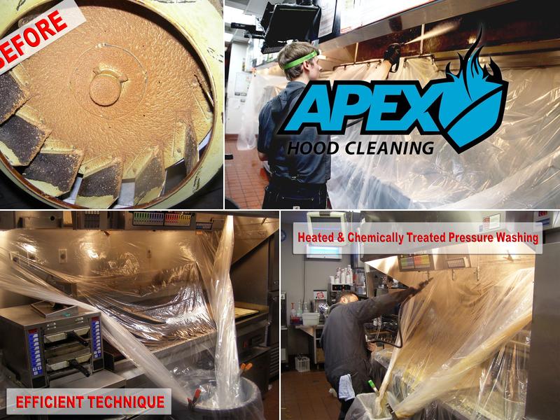 Apex Hood Cleaning, Inc.