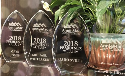 Fillyaw Mortgage Team