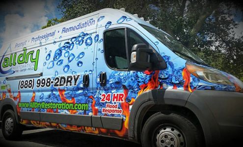 ADU Water Fire Mold Storm