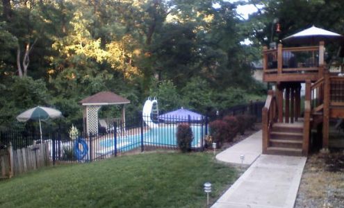 Insurance Source Inc