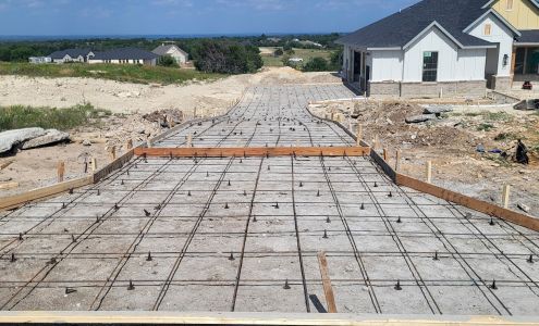DFW Concrete, Inc.