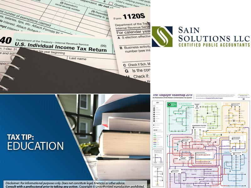 Sain Solutions LLC