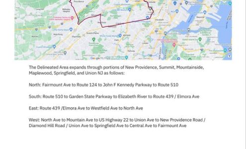 Equity Real Estate Brokerage and Management