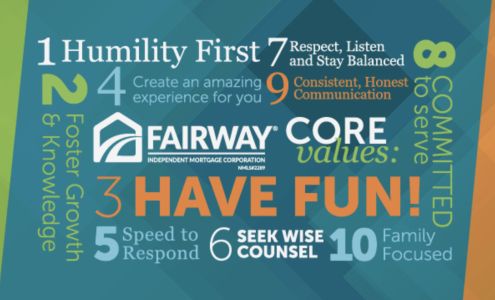 Fairway Independent Mortgage - Lake Norman