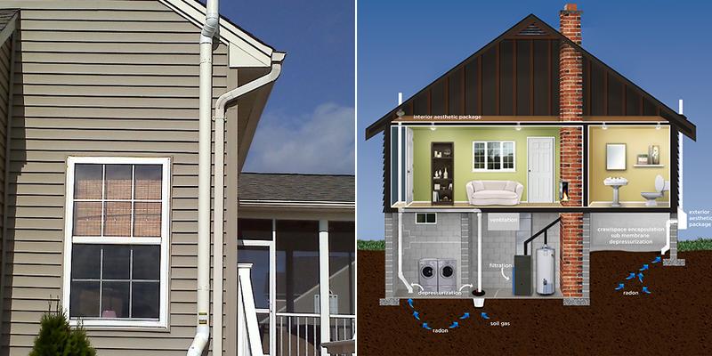 Helena Radon & Testing