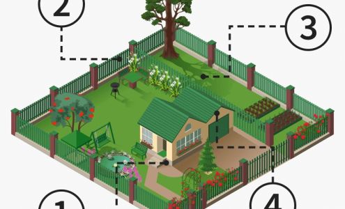 Paradigm Pest Control