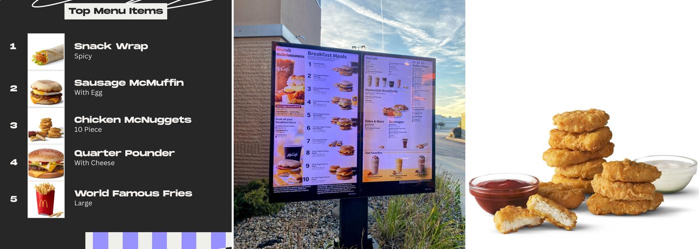 McDonald's Menu