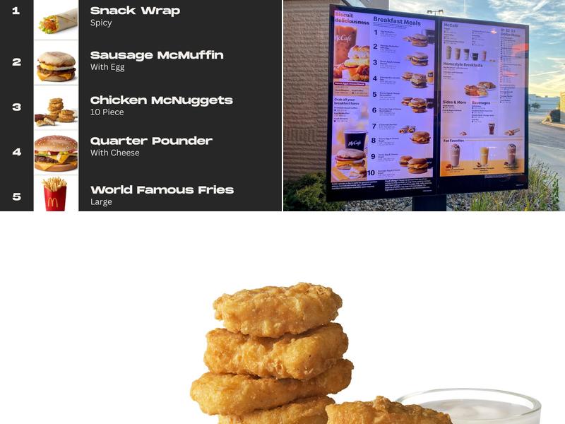 McDonald's Menu