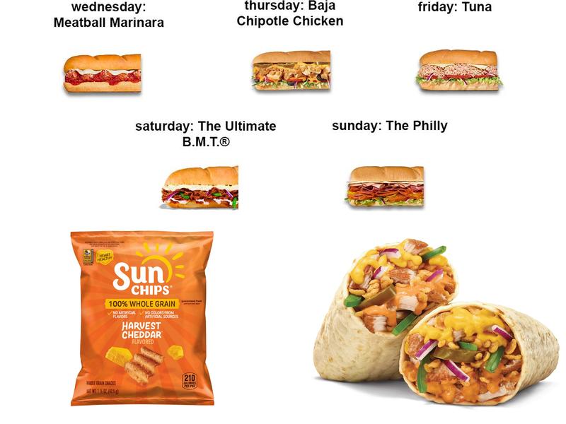 Subway Menu