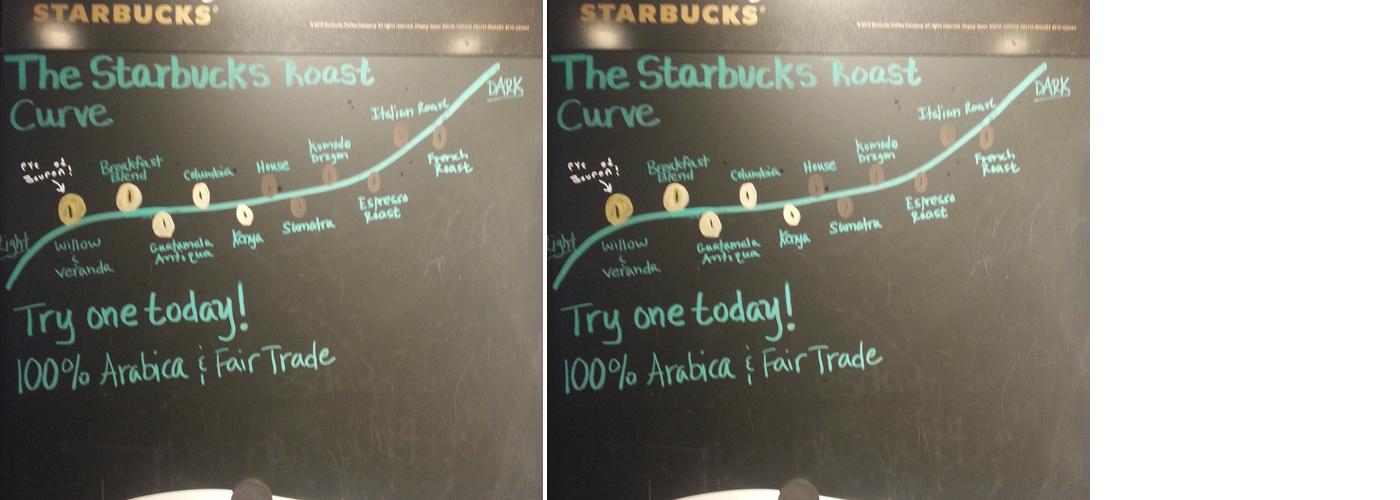 Starbucks Menu