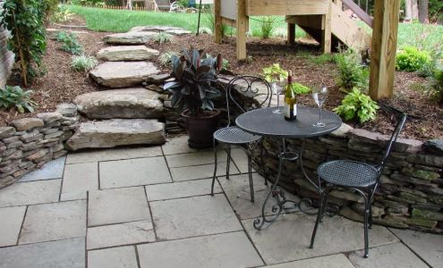 Drainage & Erosion Solutions