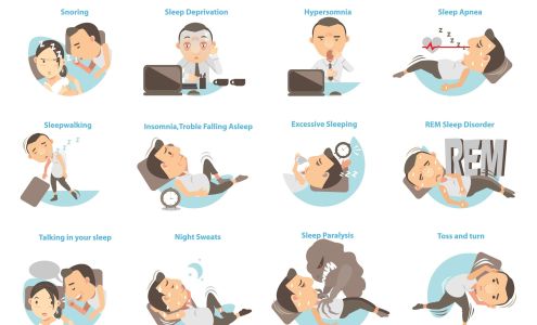 Sleep Easy Respiratory Services