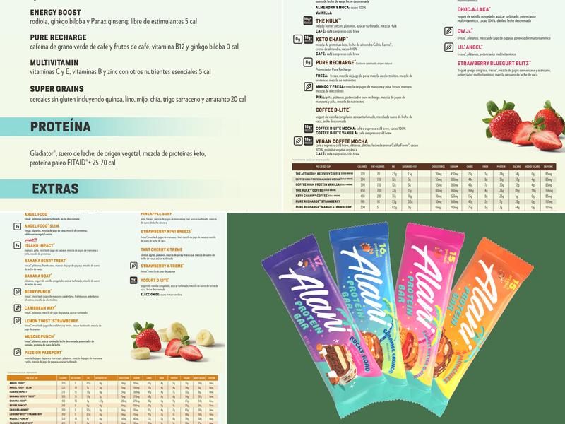 Smoothie King Menu