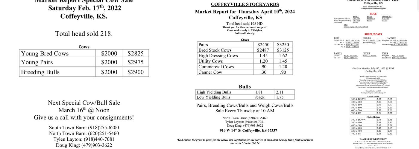 Coffeyville Livestock Market Menu