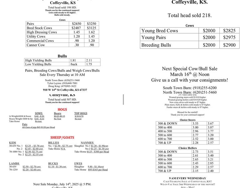 Coffeyville Livestock Market Menu