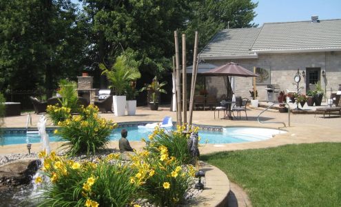 Terrassements Plus Inc