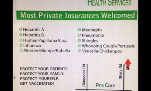 Procare Health Services Inc