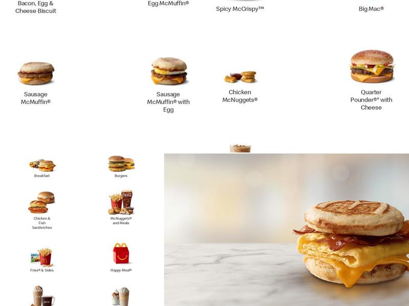 McDonald's Menu