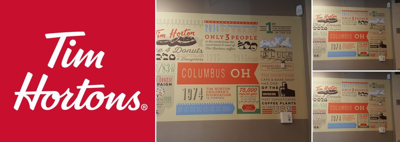 Tim Hortons Menu