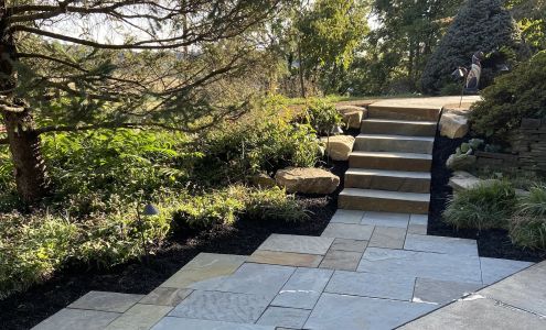 A Plus Landscaping LLC Reinholds