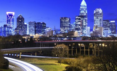 Charlotte Rental Properties
